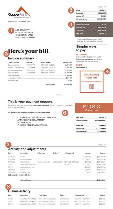 3001B-BIL00---Understanding-Your-Invoice---Reference-Sheet